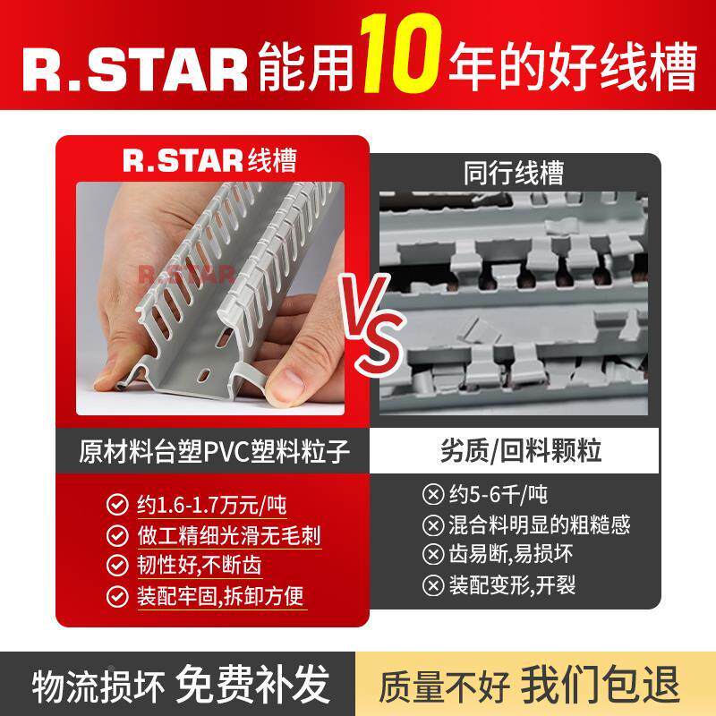 线槽pvc配线槽配电柜行线槽电箱机柜走线槽灰30x40x50x60x80x100