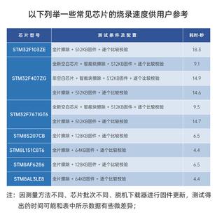正点原子Mini STM32 STM8 MM32离线烧录编程烧写 Pro脱机下载器V2