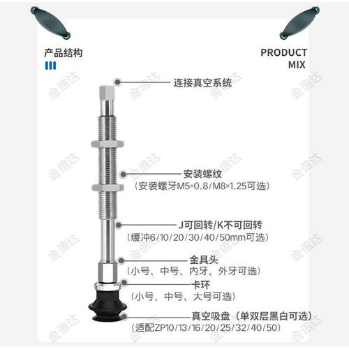 工业机械手不锈钢真空吸盘金具支架ZPT6/8/10/13/16BNJ10-B5-A10