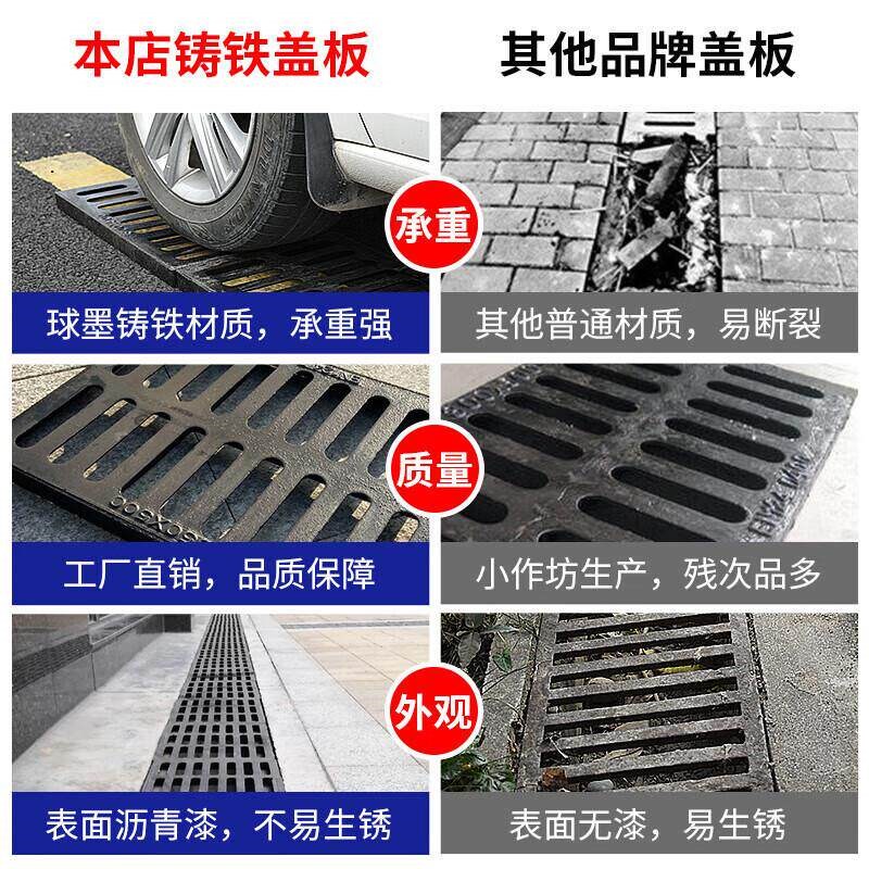 速发球墨铸铁下水道盖板地沟排水沟盖板雨水篦子井盖水沟格栅排水