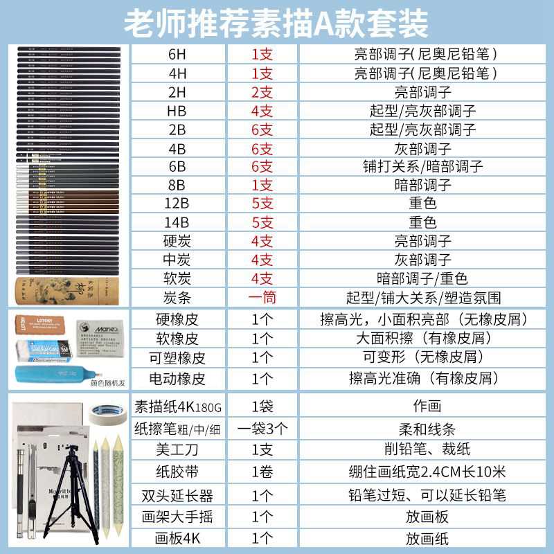 速发大鹏绘画套装全描全套工具作套铅笔入门套餐办公铅笔合素店玛