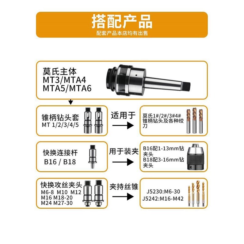 厂促摇钻床专用J4330/sJ4342扭力过载攻保护丝夹臂钻头孔丝攻快换