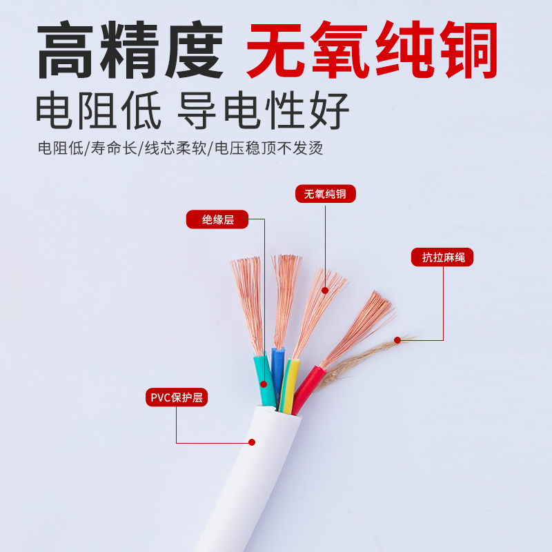 国标纯铜三芯电源线2芯3芯4芯1.5 2.5 4平方家用电线软线电缆线
