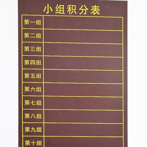 小组积分表磁性贴黑板贴竞赛课堂奖励磁力贴班级管理量化表评分表