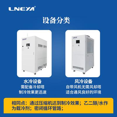 冠亚直供工模风冷式冷机1制0p冰水机实验室业DRX低温具冷却冷冻机