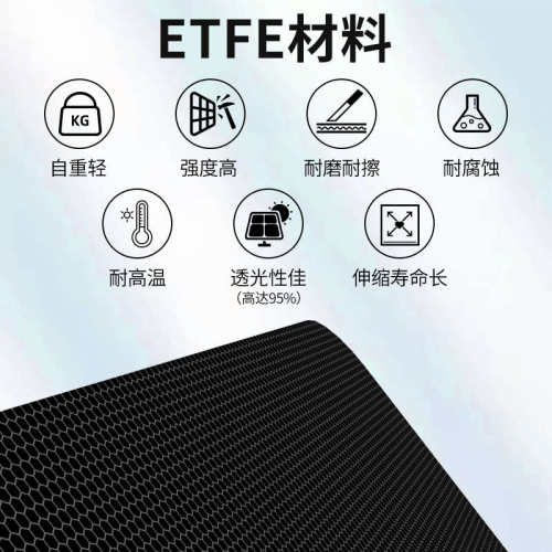 移族户外电源专用200W太阳能电池板光伏发电板户外露营折叠便携充