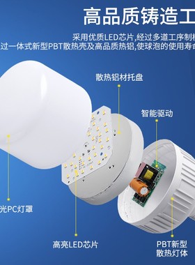 led灯泡e27螺口节能灯10W20W30W40W50W60HW80W100W120W150W瓦超亮