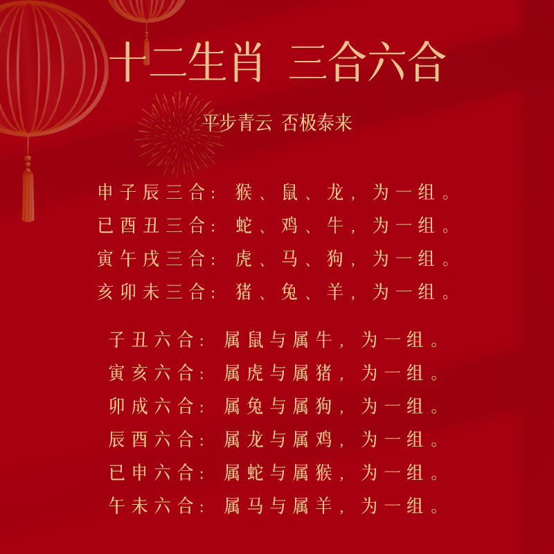 三合六合手机链挂k饰十二生肖钥匙扣挂件朱砂护身符指环手机扣挂