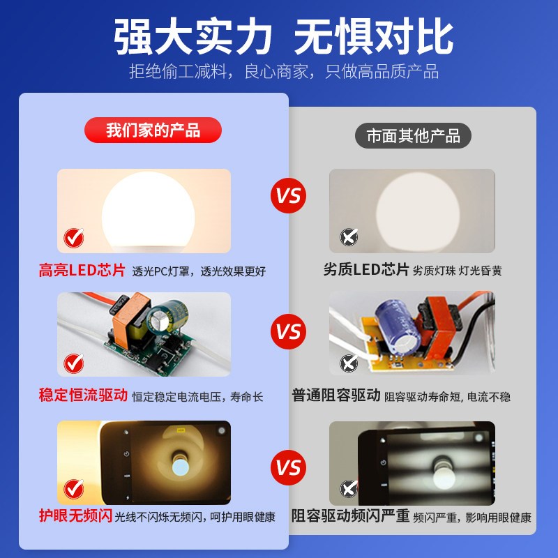 led龙珠灯泡超j亮节能e27螺口照明家用护眼无频闪三色变光暖光球