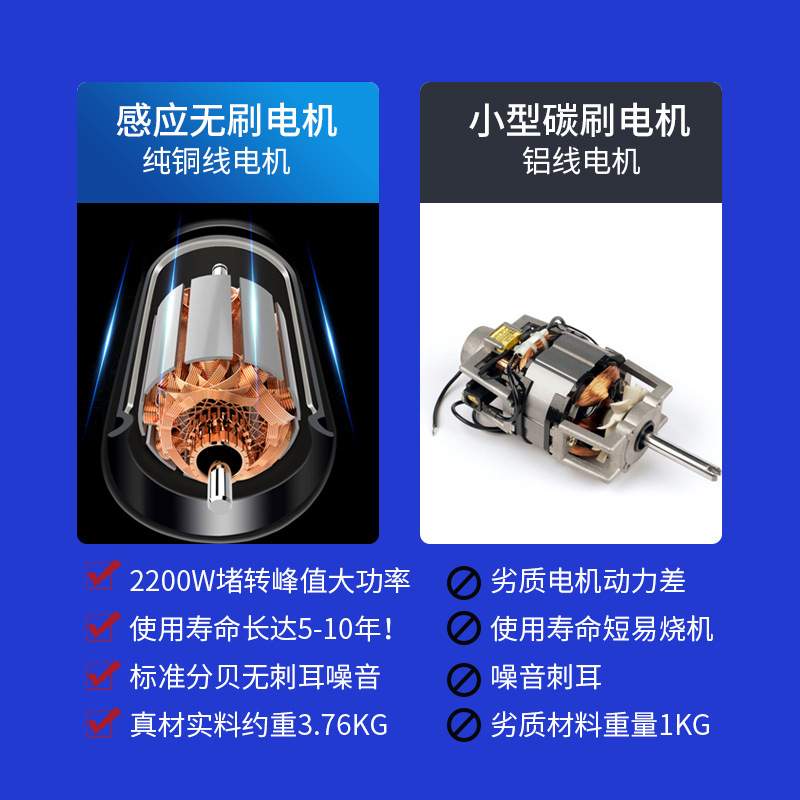 飞猫新款高压洗车机 家用便携式清洗不留痕全自动2200W家用洗车机