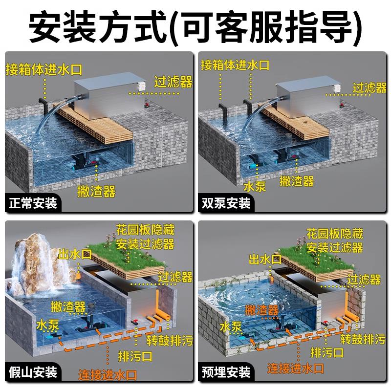 鱼池过滤器转鼓微滤机水产养殖智能全自动反冲洗水循环净化系统