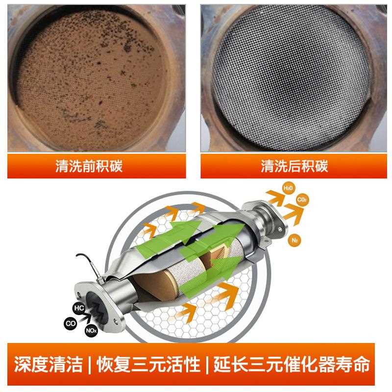 直销新款三元催化剂铂金版升级版清洗三元催化器深度清洁降低油耗