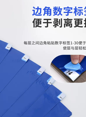 粘尘垫食品车间入口除尘垫无尘垫沾灰尘60*90cm65*115cm无尘洁净