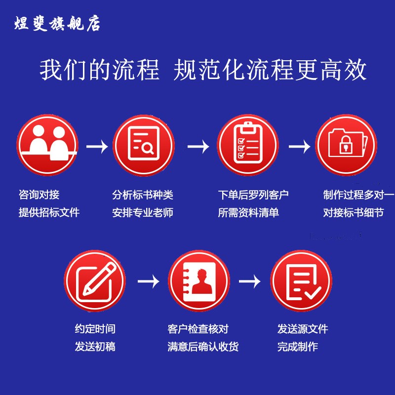 标书制作物业采购施工组织设计方案工程技术标招投标文件代做