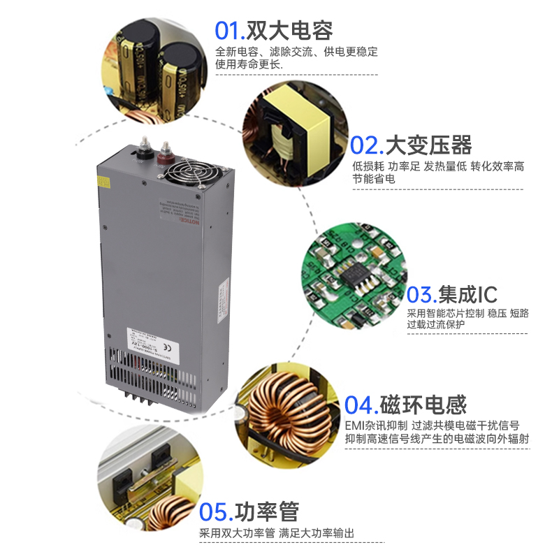 12V24V48V 大功率专业版监控变压器LED灯配接器工业控制变压器