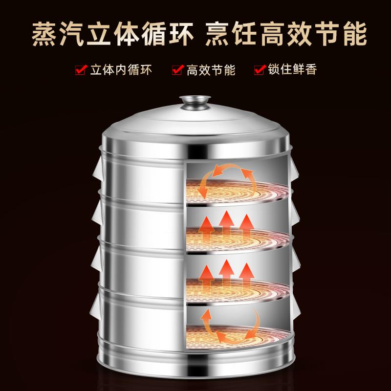 蒸笼不锈钢蒸格家用蒸笼屉蒸包子多层大码蒸锅超大号超大商用蒸笼