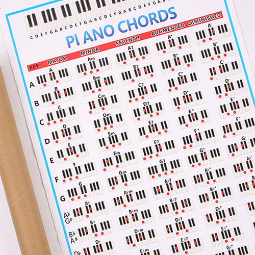 五线谱钢琴和弦练习图 铜版纸88键初学者钢琴指W法图 和弦谱