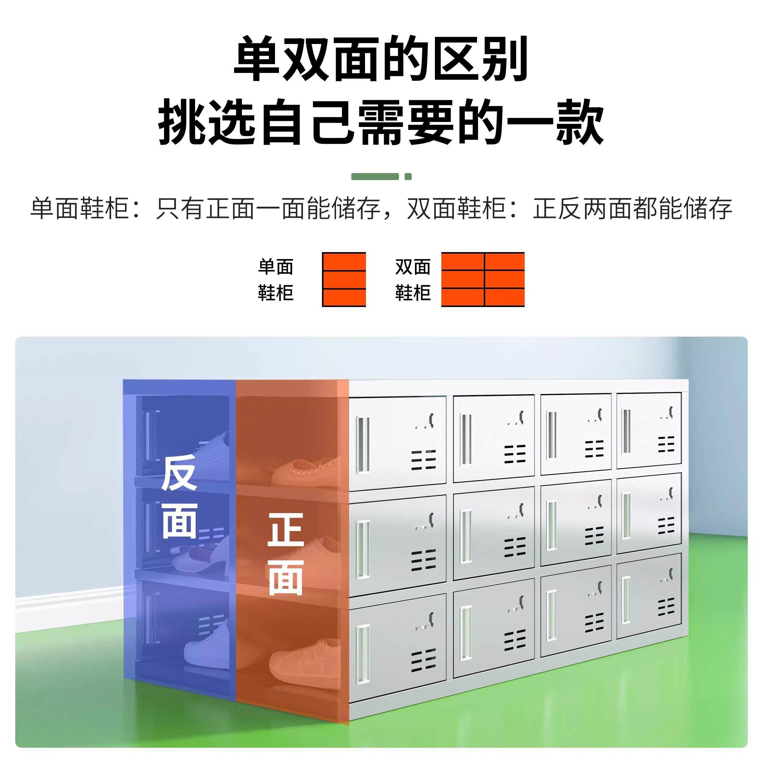 不锈钢鞋柜带门食品工厂无尘净化车间实验室员工更衣室可坐换鞋凳,商业/办公家具,更衣柜,淘宝优惠券,粉丝福利购,淘宝优惠卷