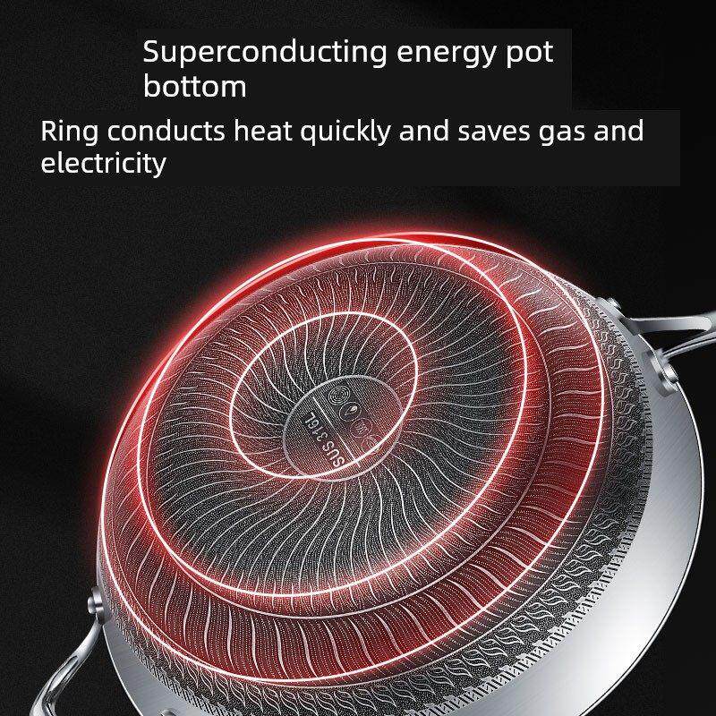 德国Wmf富腾宝316L不锈钢不粘锅蜂窝家用烹饪平底锅电磁炉燃烧