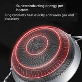 德国Wmf富腾宝316L不锈钢不粘锅蜂窝家用烹饪平底锅电磁炉燃烧