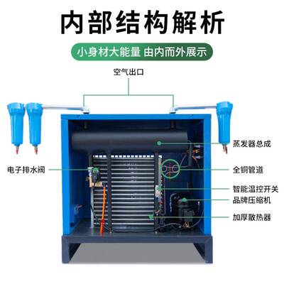 露典冷冻式压缩空气净化干燥除水工厂智能节能设备环保冷媒冷干机