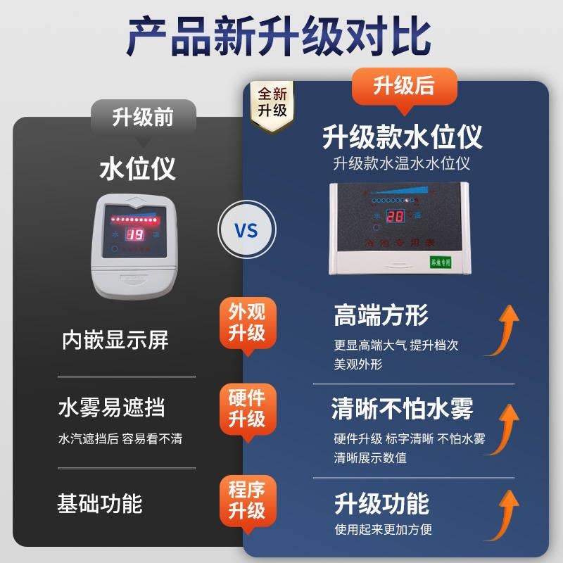 水温水位显示仪计器屏多头式液位浴池锅炉水箱水塔水罐专用感应