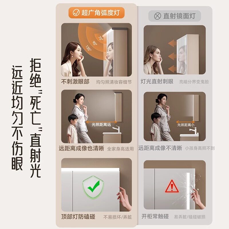 卫生间镜前免打孔感应防水灯条