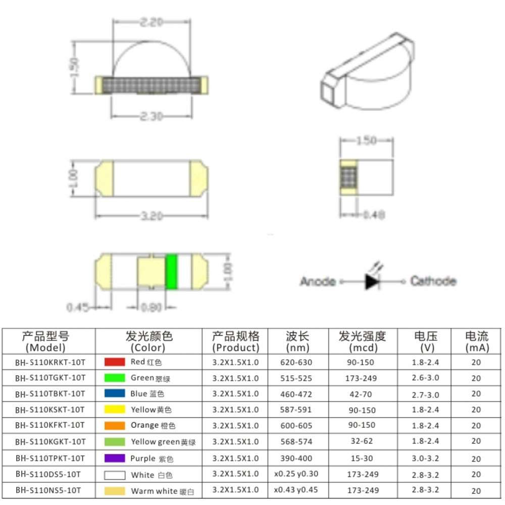 1206/1204侧面LED贴片灯珠发光二级管红翠绿蓝黄橙紫暖白色工