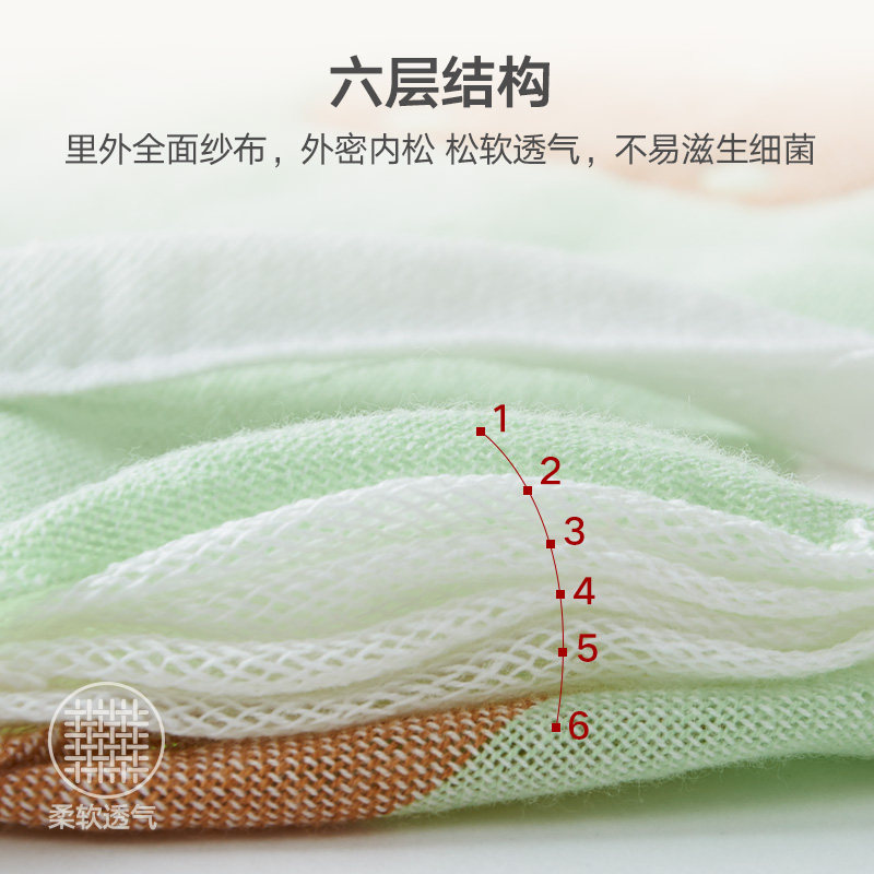 婴儿包被初生新生纯棉被子秋冬宝宝用品纱布包巾睡袋W被子产房抱