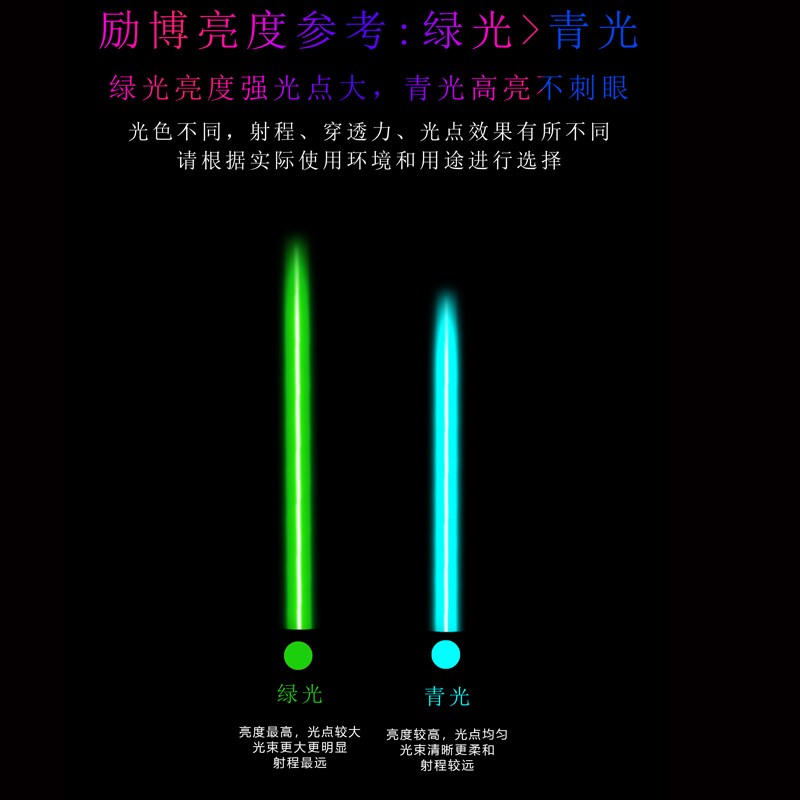 激光笔强亮沙盘售楼指示长续航激光射笔绿光usb充电射灯笔教练笔