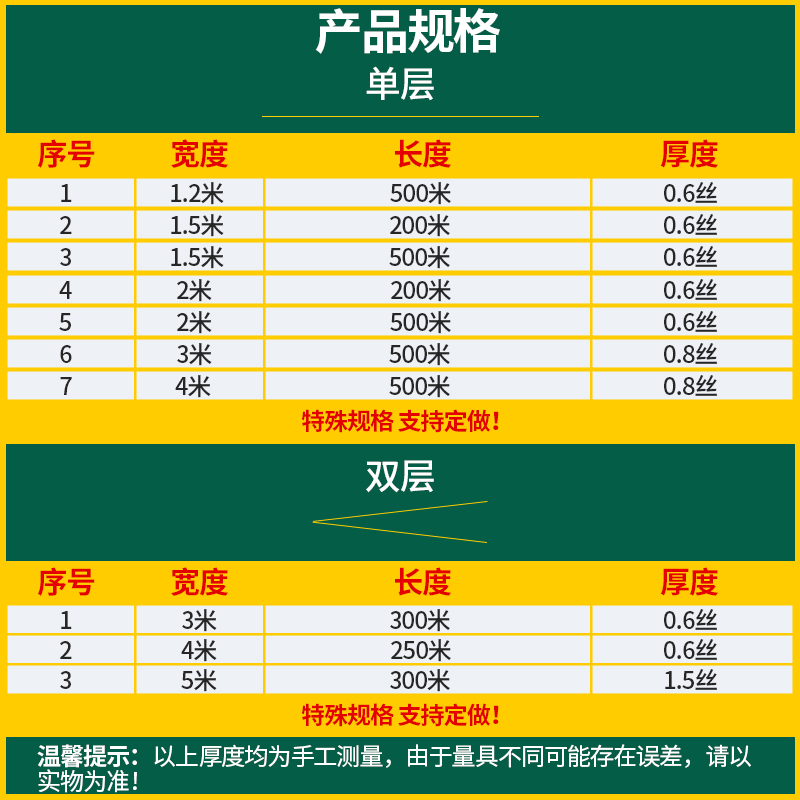 2米3米4米宽混凝土工程道路养护膜保湿地膜塑料薄膜包邮