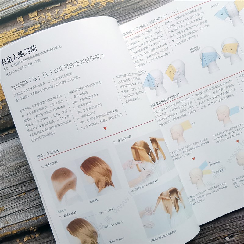 DDA植村隆博高难度基础剪发书发型精练设计发片控制发书房