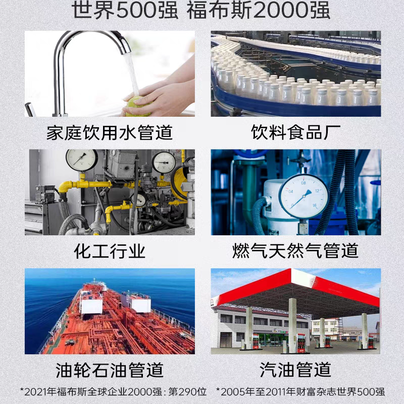 乐泰567 565 572 577 510 515 518厌氧型耐高温管螺纹平面密封胶
