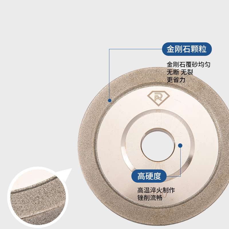 金刚石合金平行砂轮钨钢合金钢金属砂轮玻璃陶瓷平面磨砂轮机