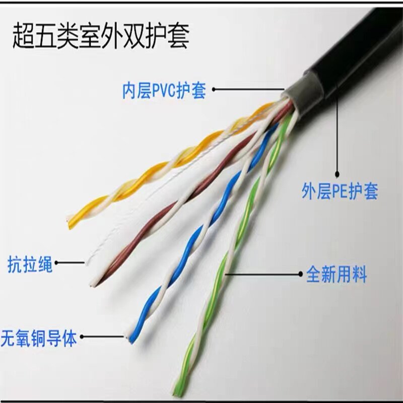 超五类室外阻水纯铜网线家用0.x5无氧铜监控POE双绞线网络线300米