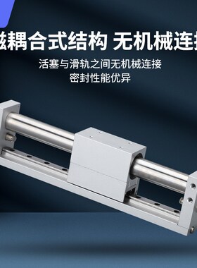 亚德客型磁耦式无杆气缸带导杆RMH10/15/20/25X100X150X200X300-S