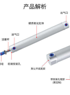 机械手上下引拔气缸CG1 20X120X25X50750/865/0/550/150/200/300