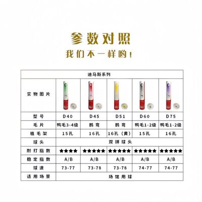 迪马斯三段式羽毛球D75薛松推荐D45耐打兼飞行D60星淏SG01训练球