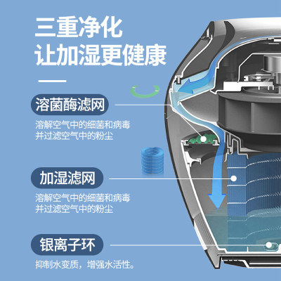 适配巴慕达balmuda空气加湿器过滤网一套装ERN1000/1080/1180滤芯