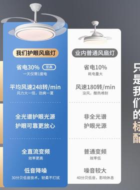 新隐形风扇灯静音智能吊扇款全光谱护眼餐家厅客厅风扇86330灯厂