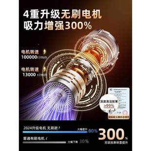 家用车内大 无线迷你车吸汽尘大866吸力车超强车用小载型器手持式