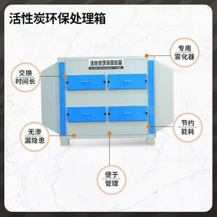 活性炭吸附箱蜂窝干式过滤UV工业废气二级环保设备喷漆房漆雾设备