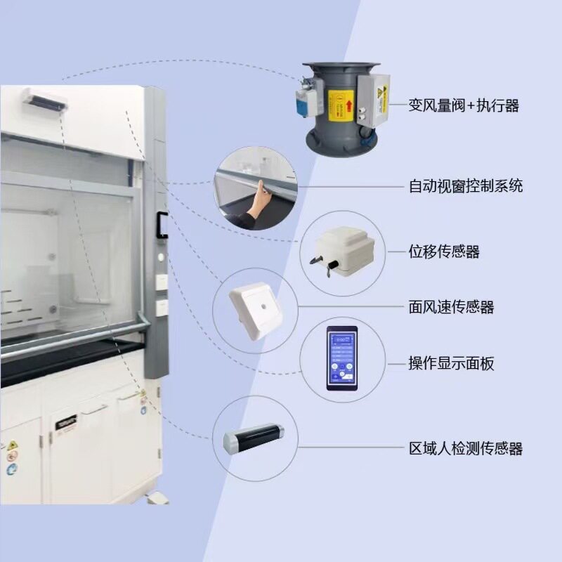 实验室VAV通风系统变风量文丘里阀塑料电动调节阀蝶阀变风量控制