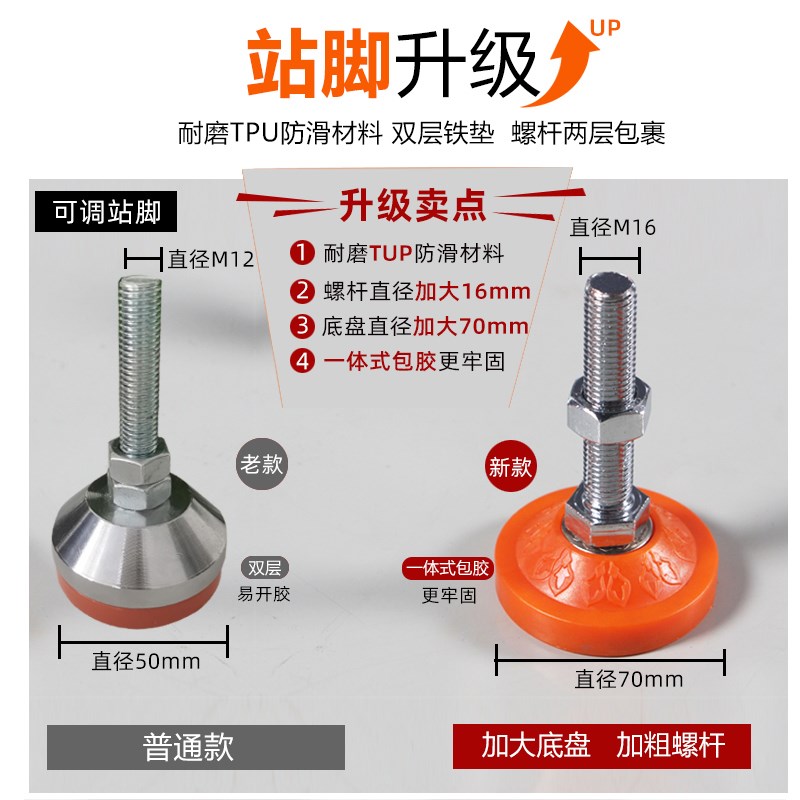 速发瑞格 车间玻璃钢可调节数控CC机床垫脚板脚踏板接油盘防滑格