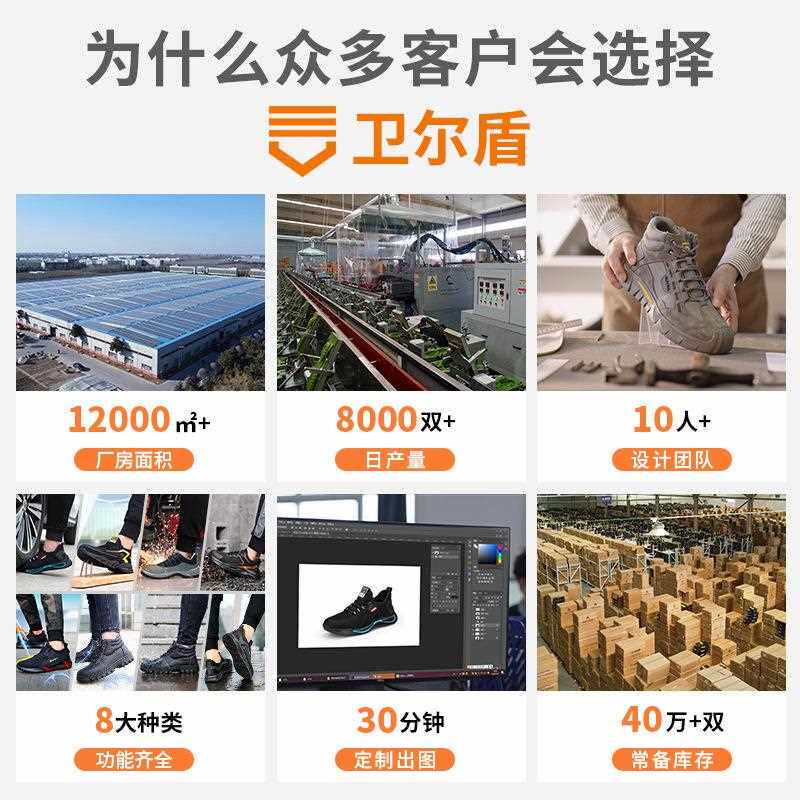 直销新款高帮劳保鞋耐磨鞋防砸防刺穿四季款护踝舒适柔软防护工作