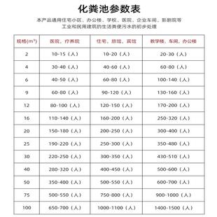 厕农村家用化粪池厕所地混埋储罐旱造一体化沉淀钢筋凝HGF改土化