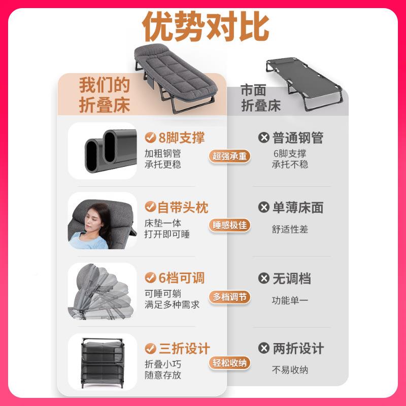 G3YN折叠简床单休人床躺椅午床办午公室睡沙发XBZ床单人易便携行