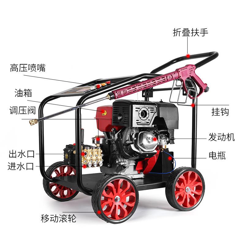 超高压洗车机柴油汽油管道疏通机移动商用清洗机水泵大功率冲洗机