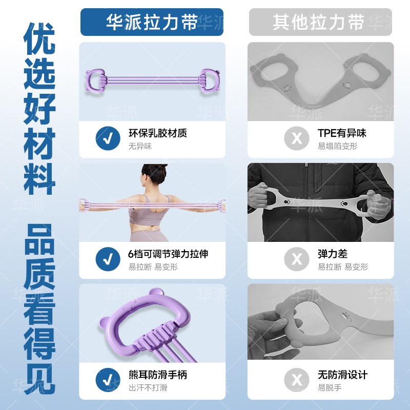 8字拉力器女开肩美背练背子神器拉伸弹力带绳家用瑜伽健身男