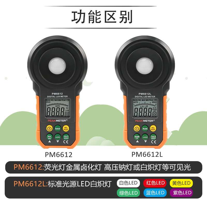 华谊PM6612照度计光照度计测光仪高精度流明仪亮度计光度计家